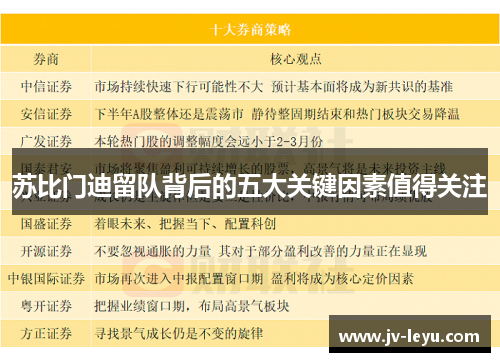 苏比门迪留队背后的五大关键因素值得关注