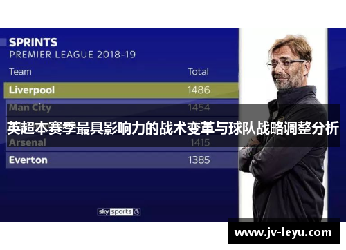英超本赛季最具影响力的战术变革与球队战略调整分析