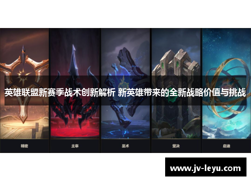 /uploads/images/20251021/ying-xiong-lian-meng-xin-sai-ji-zhan-shu-chuang-xin-jie-xi-xin-ying-xiong-dai-lai-de-quan-xin-zhan-lyue-jia-zhi-yu-tiao-zhan.webp