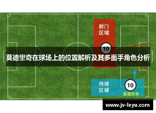 莫德里奇在球场上的位置解析及其多面手角色分析