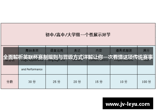 全面解析英联杯赛制规则与晋级方式详解让你一次看懂这项传统赛事