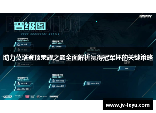 助力莫塔登顶荣耀之巅全面解析赢得冠军杯的关键策略