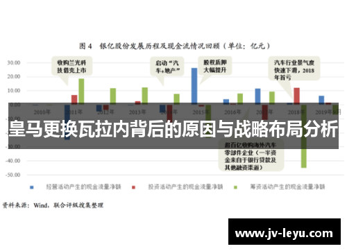 皇马更换瓦拉内背后的原因与战略布局分析