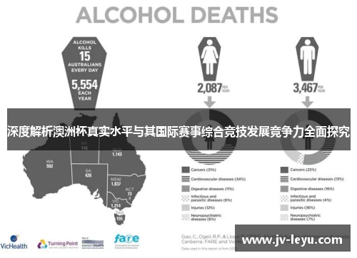 深度解析澳洲杯真实水平与其国际赛事综合竞技发展竞争力全面探究