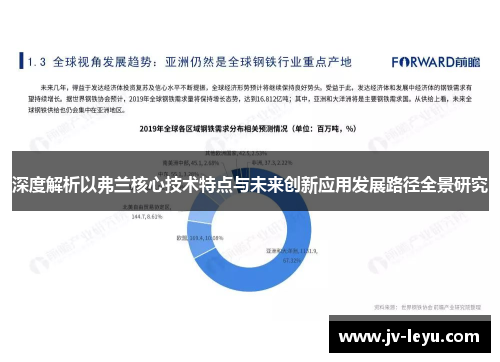 深度解析以弗兰核心技术特点与未来创新应用发展路径全景研究
