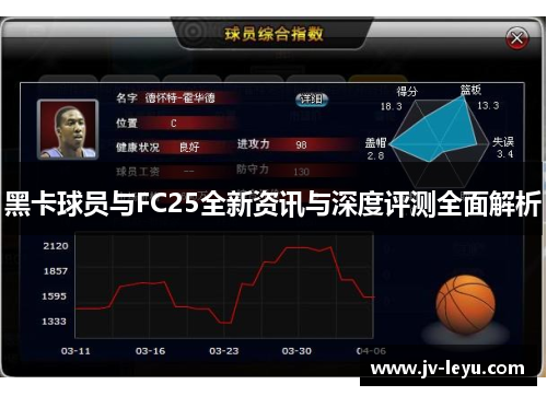 黑卡球员与FC25全新资讯与深度评测全面解析
