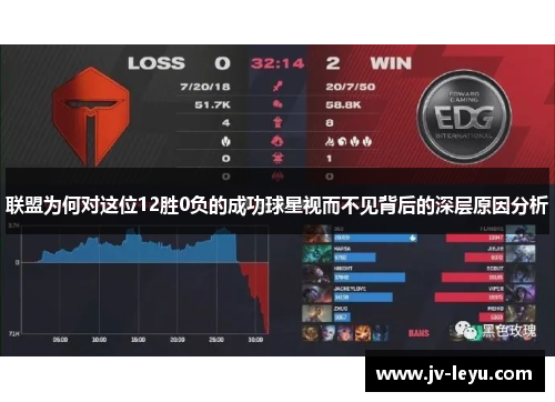 联盟为何对这位12胜0负的成功球星视而不见背后的深层原因分析 联盟为何对这位12胜0负的成功球星视而不见背后的深层原因分析