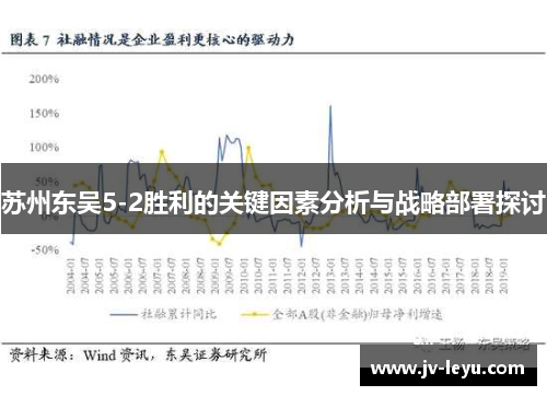 苏州东吴5-2胜利的关键因素分析与战略部署探讨