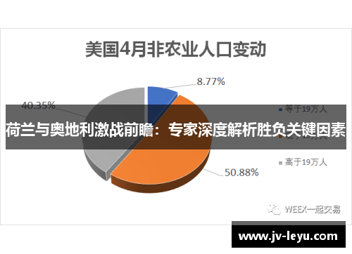 荷兰与奥地利激战前瞻：专家深度解析胜负关键因素