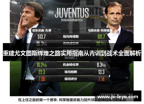 重建尤文图斯辉煌之路实用指南从青训到战术全面解析