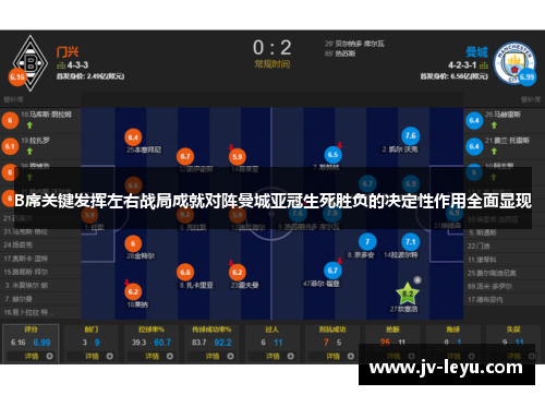 B席关键发挥左右战局成就对阵曼城亚冠生死胜负的决定性作用全面显现 B席关键发挥左右战局成就对阵曼城亚冠生死胜负的决定性作用全面显现