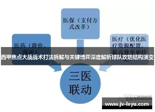 西甲焦点大战战术打法拆解与关键博弈深度解析球队攻防结构演变