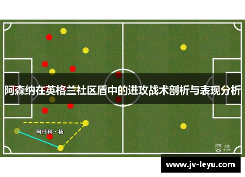 阿森纳在英格兰社区盾中的进攻战术剖析与表现分析