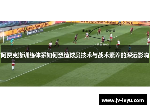 阿贾克斯训练体系如何塑造球员技术与战术素养的深远影响 阿贾克斯训练体系如何塑造球员技术与战术素养的深远影响