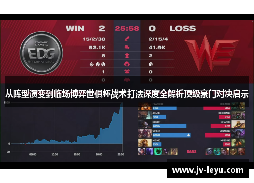 从阵型演变到临场博弈世俱杯战术打法深度全解析顶级豪门对决启示